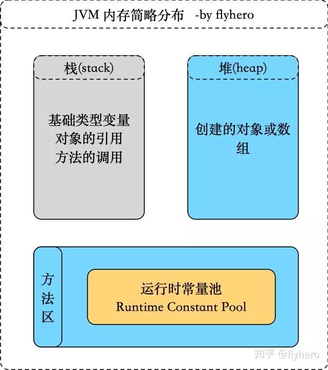 java-string-compare-3.png